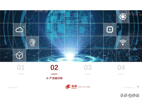 2021年中國人工智能在工業(yè)領(lǐng)域的應(yīng)用研究報告 人工智能應(yīng)用軟件開發(fā)